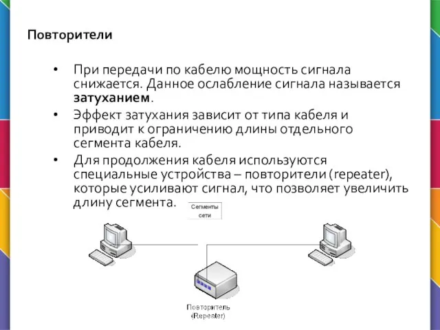 Повторители При передачи по кабелю мощность сигнала снижается. Данное ослабление сигнала