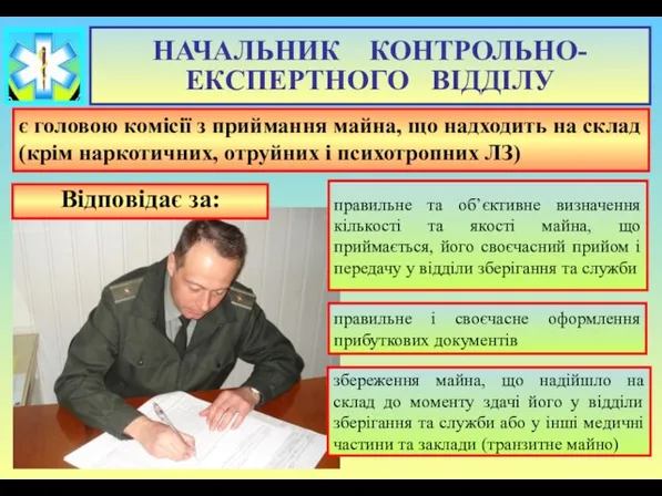 НАЧАЛЬНИК КОНТРОЛЬНО- ЕКСПЕРТНОГО ВІДДІЛУ Відповідає за: є головою комісії з приймання