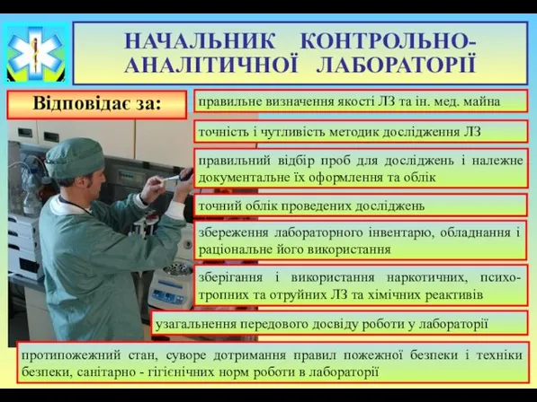 Відповідає за: НАЧАЛЬНИК КОНТРОЛЬНО-АНАЛІТИЧНОЇ ЛАБОРАТОРІЇ правильне визначення якості ЛЗ та ін.