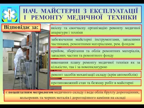 Відповідає за: НАЧ. МАЙСТЕРНІ З ЕКСПЛУАТАЦІЇ І РЕМОНТУ МЕДИЧНОЇ ТЕХНІКИ якісну