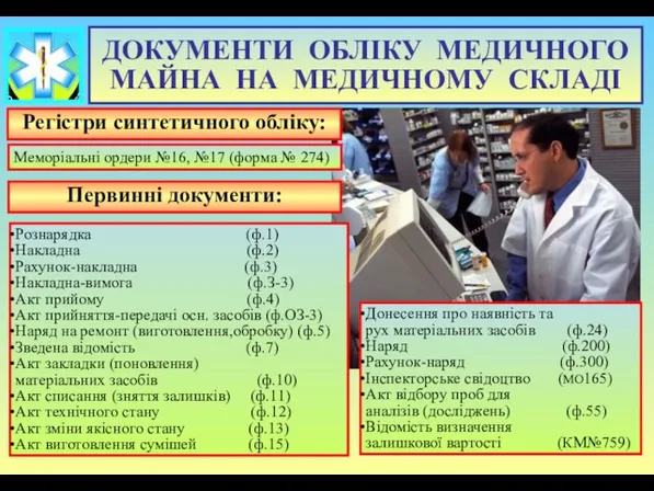 Регістри синтетичного обліку: Меморіальні ордери №16, №17 (форма № 274) Рознарядка