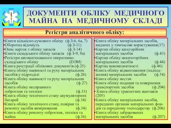 Книги кількісно-сумового обліку (ф.З-6, 6а, 7) Оборотна відомість (ф.З-11) Опис карток