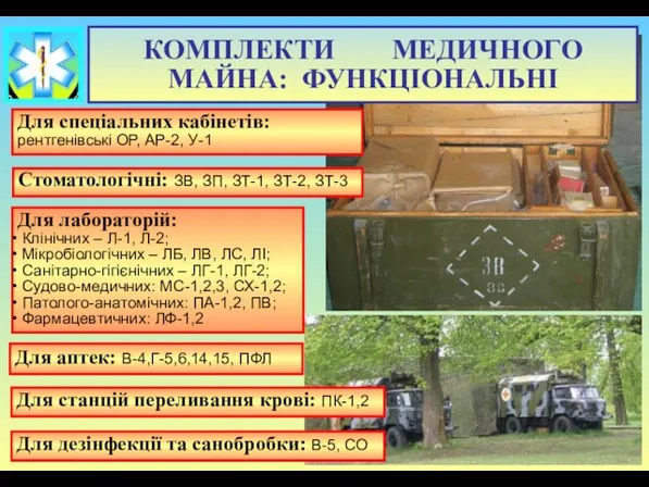 КОМПЛЕКТИ МЕДИЧНОГО МАЙНА: ФУНКЦІОНАЛЬНІ Для спеціальних кабінетів: рентгенівські ОР, АР-2, У-1