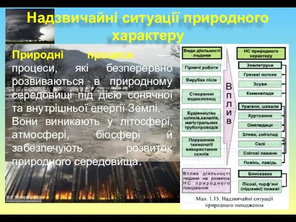 Надзвичайні ситуації природного характеру Природні процеси — процеси, які безперервно розвиваються