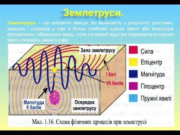 Землетруси. Землетруси — це сейсмічні явища, які виникають у результаті раптових