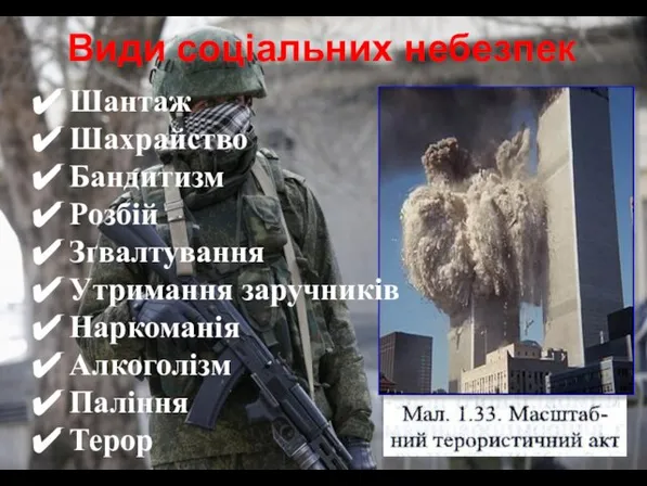 Види соціальних небезпек Шантаж Шахрайство Бандитизм Розбій Зґвалтування Утримання заручників Наркоманія Алкоголізм Паління Терор