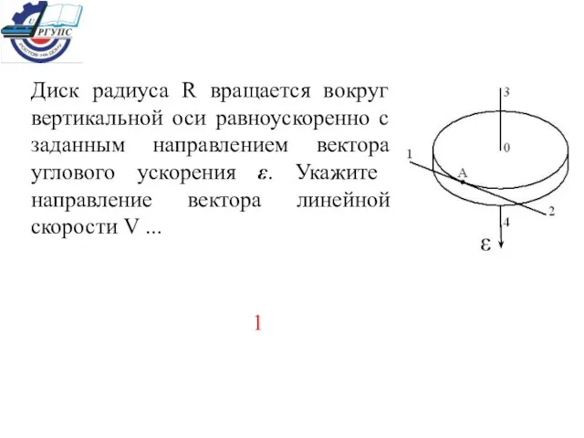 Диск радиуса R вращается вокруг вертикальной оси равноускоренно с заданным направлением