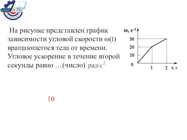 На рисунке представлен график зависимости угловой скорости ω(t) вращающегося тела от