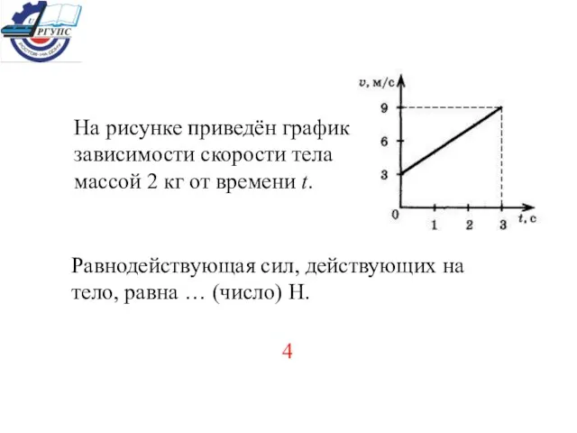 На рисунке приведён график зависимости скорости тела массой 2 кг от