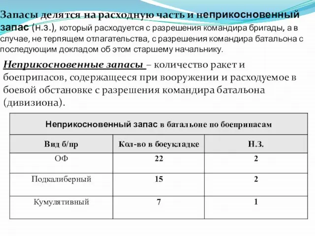 Запасы делятся на расходную часть и неприкосновенный запас (н.з.), который расходуется