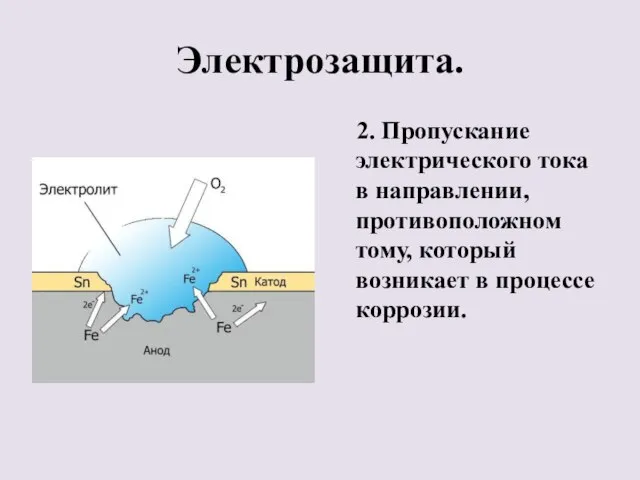 Электрозащита. 2. Пропускание электрического тока в направлении, противоположном тому, который возникает в процессе коррозии.