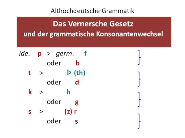 Althochdeutsche Grammatik Das Vernersche Gesetz und der grammatische Konsonantenwechsel ide. p