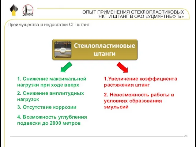 ОПЫТ ПРИМЕНЕНИЯ СТЕКЛОПЛАСТИКОВЫХ НКТ И ШТАНГ В ОАО «УДМУРТНЕФТЬ» Преимущества и недостатки СП штанг