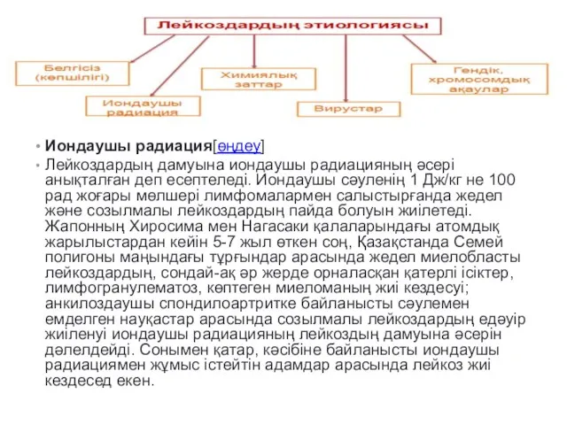 Иондаушы радиация[өңдеу] Лейкоздардың дамуына иондаушы радиацияның әсері анықталған деп есептеледі. Иондаушы