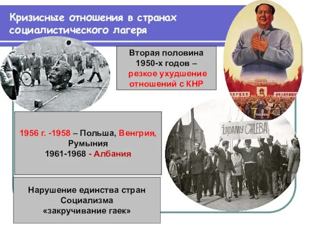 Кризисные отношения в странах социалистического лагеря 1956 г. -1958 – Польша,