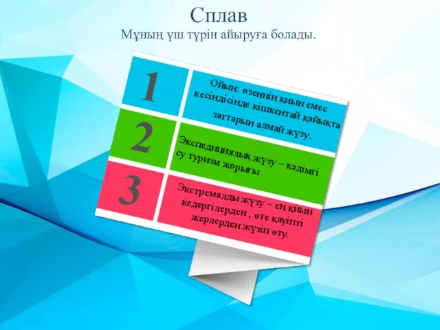 Сплав Мұның үш түрін айыруға болады. Ойын: өзеннің қиын емес кесіндісінде