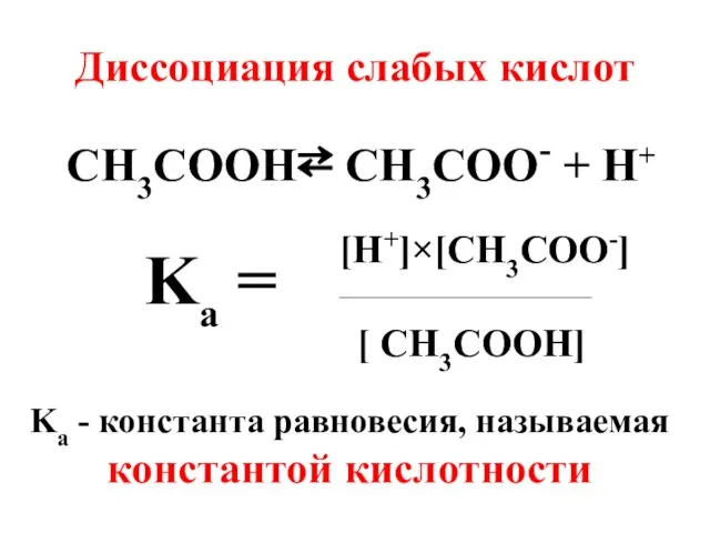 Диссоциация слабых кислот CH3COOH⇄ CH3COO- + H+ [H+]×[CH3COO-] ________________________________ [ CH3COOH]