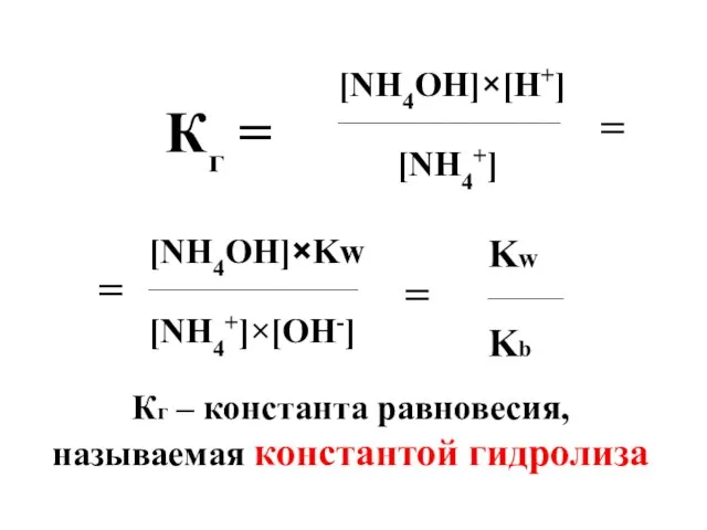 [NH4OH]×[H+] __________________________________ [NH4+] Кг = = [NH4OH]×Kw ________________________________ [NH4+]×[OH-] Kw ___________