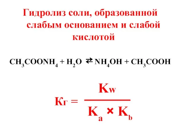 Гидролиз соли, образованной слабым основанием и слабой кислотой CH3COONH4 + H2O