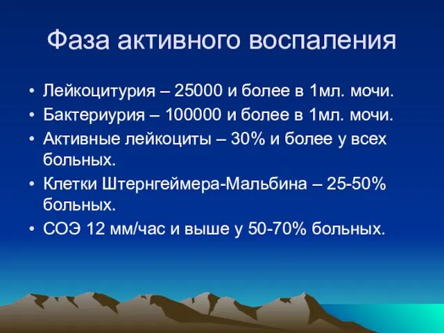 Фаза активного воспаления Лейкоцитурия – 25000 и более в 1мл. мочи.