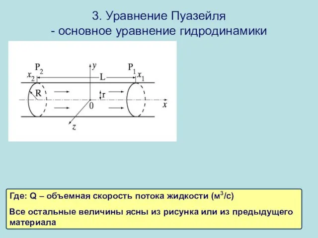 Где: Q – объемная скорость потока жидкости (м3/с) Все остальные величины