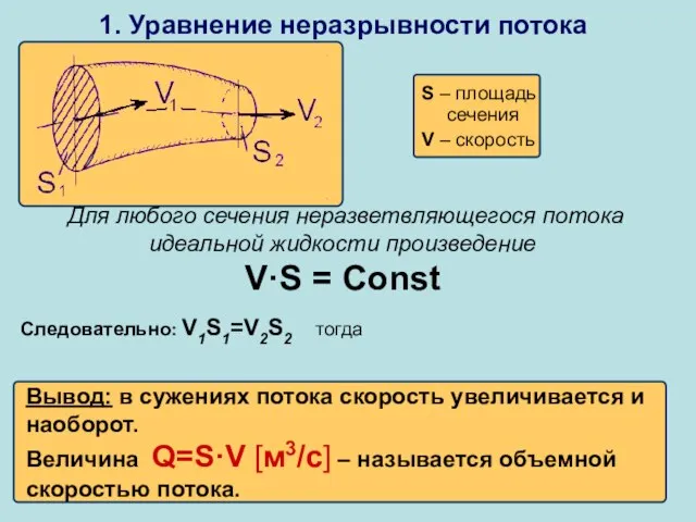 1. Уравнение неразрывности потока S – площадь сечения V – скорость