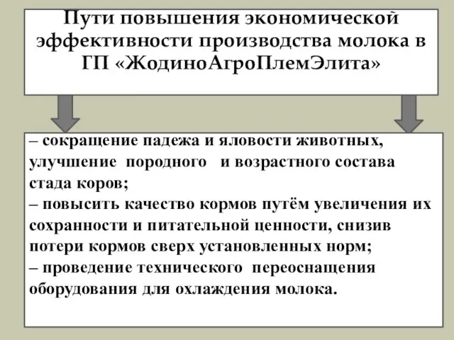 – сокращение падежа и яловости животных, улучшение породного и возрастного состава