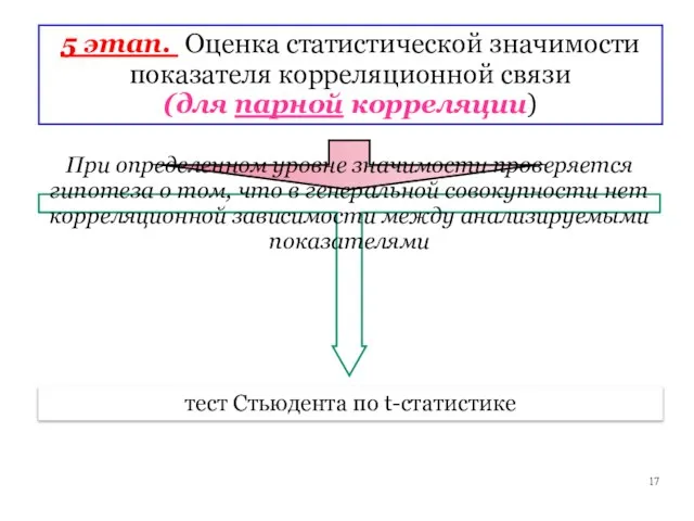 5 этап. Оценка статистической значимости показателя корреляционной связи (для парной корреляции)