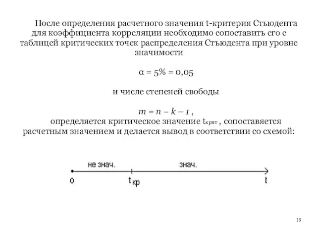 После определения расчетного значения t-критерия Стьюдента для коэффициента корреляции необходимо сопоставить