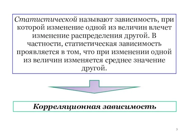 Статистической называют зависимость, при которой изменение одной из величин влечет изменение