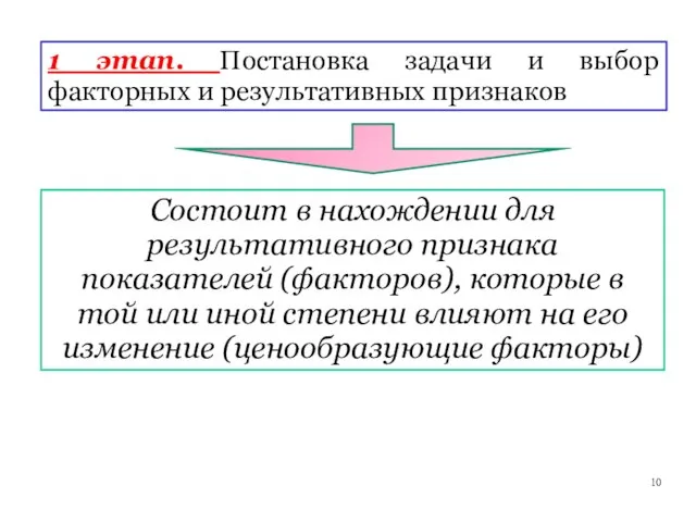 1 этап. Постановка задачи и выбор факторных и результативных признаков Состоит