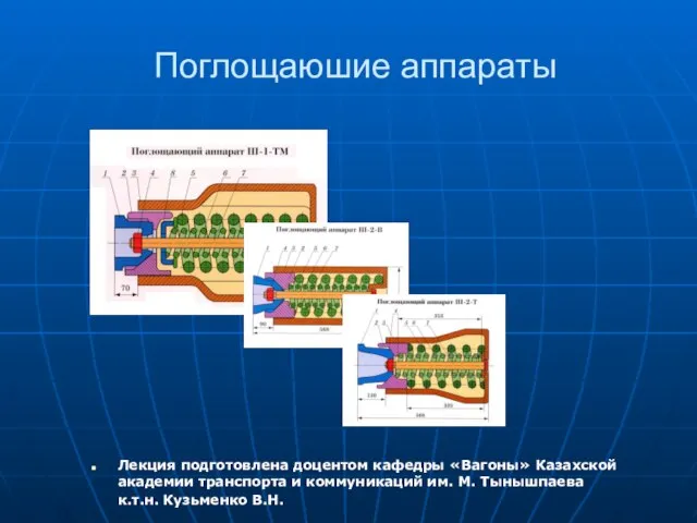 Поглощаюшие аппараты Лекция подготовлена доцентом кафедры «Вагоны» Казахской академии транспорта и