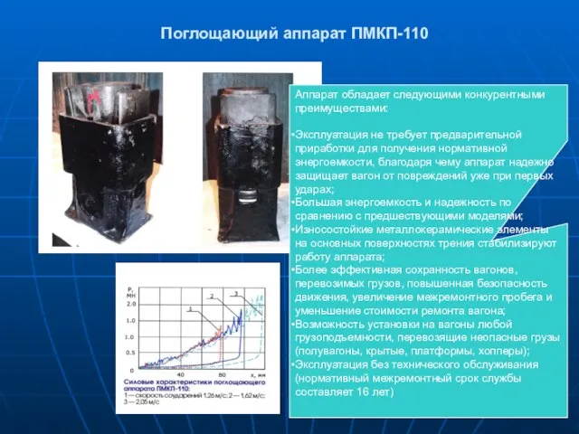 Поглощающий аппарат ПМКП-110 Аппарат обладает следующими конкурентными преимуществами: Эксплуатация не требует