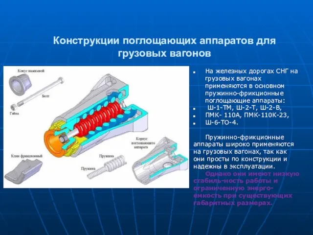 Конструкции поглощающих аппаратов для грузовых вагонов На железных дорогах СНГ на