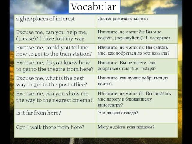 Vocabulary