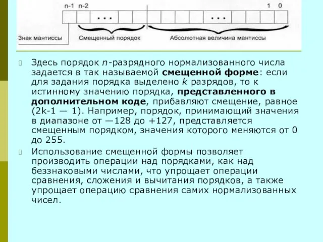 Здесь порядок n-разрядного нормализованного числа задается в так называемой смещенной форме: