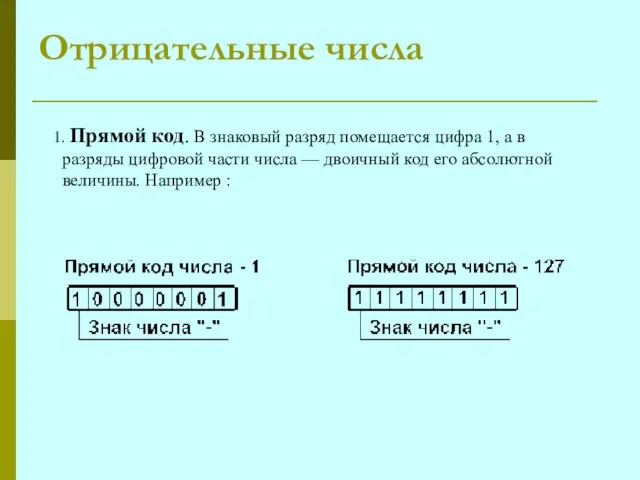 Отрицательные числа 1. Прямой код. В знаковый разряд помещается цифра 1,