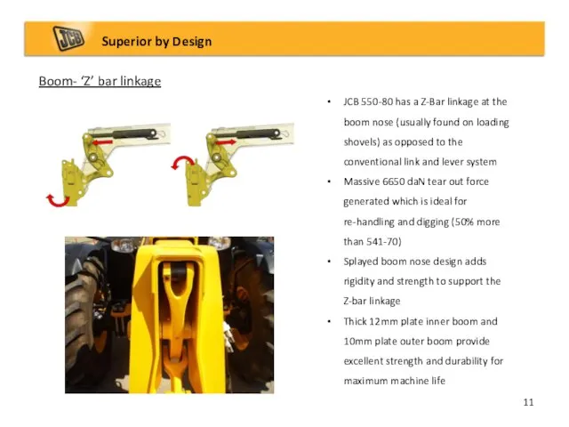 Boom- ‘Z’ bar linkage Superior by Design JCB 550-80 has a