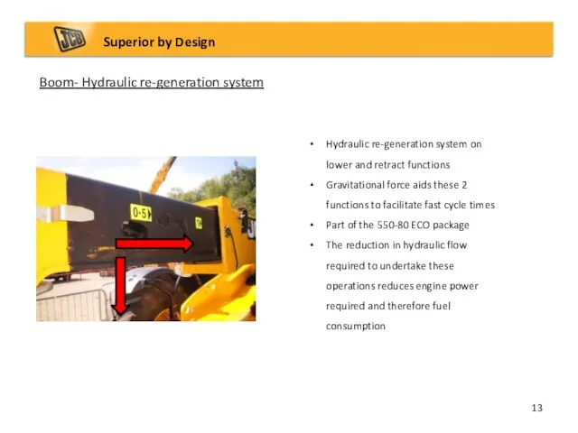 Boom- Hydraulic re-generation system Superior by Design Hydraulic re-generation system on