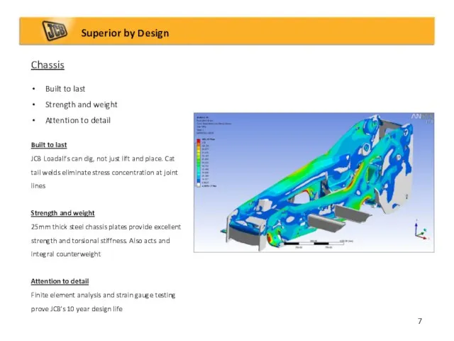 Superior by Design Chassis Built to last Strength and weight Attention