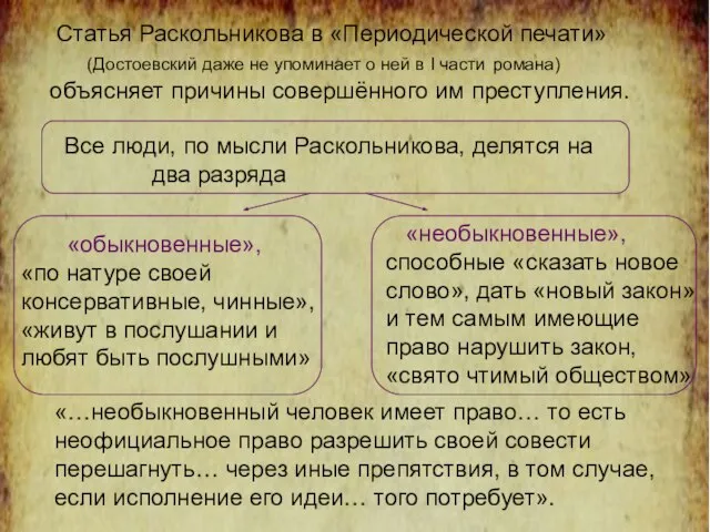 Статья Раскольникова в «Периодической печати» (Достоевский даже не упоминает о ней