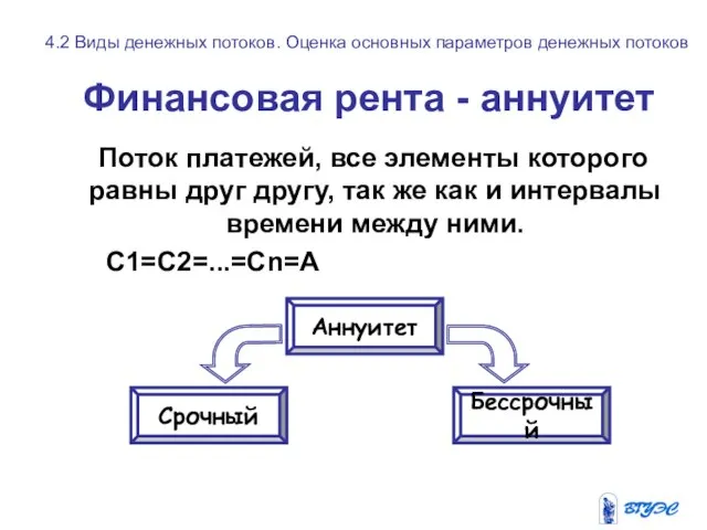 Финансовая рента - аннуитет Поток платежей, все элементы которого равны друг