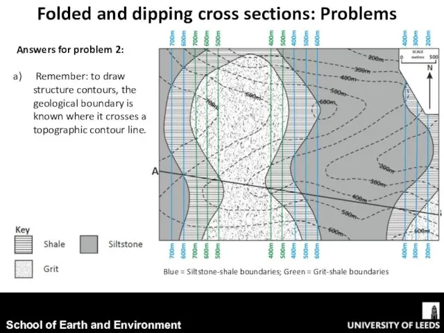 Folded and dipping cross sections: Problems Answers for problem 2: Remember: