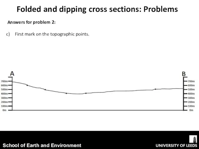 Folded and dipping cross sections: Problems Answers for problem 2: First mark on the topographic points.