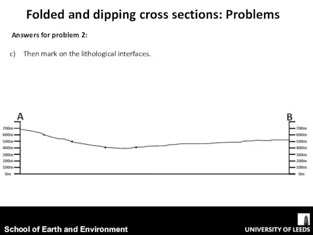 Folded and dipping cross sections: Problems Answers for problem 2: Then mark on the lithological interfaces.