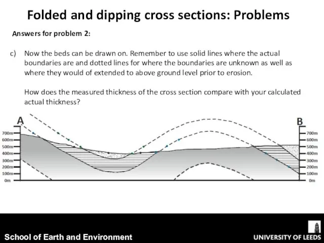 Folded and dipping cross sections: Problems Answers for problem 2: Now