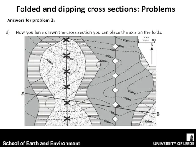 Folded and dipping cross sections: Problems Answers for problem 2: Now