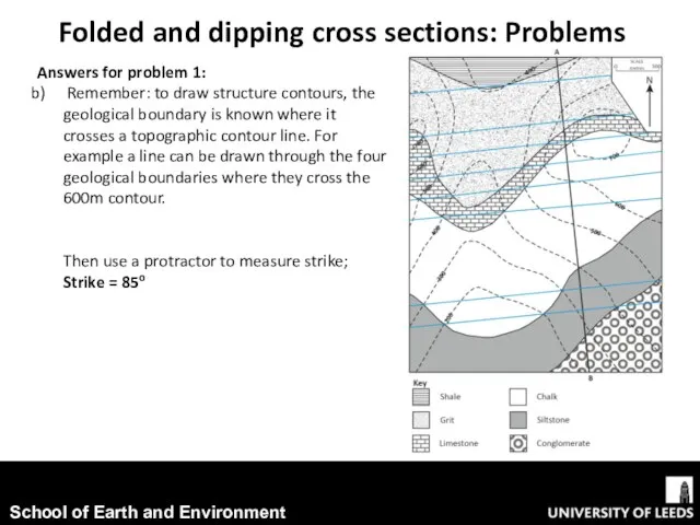 Answers for problem 1: Remember: to draw structure contours, the geological