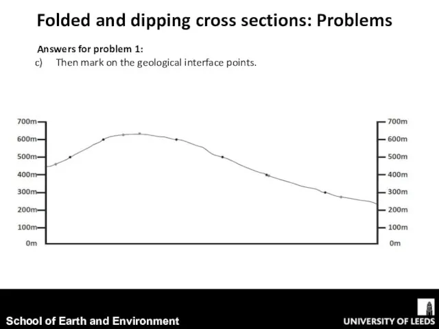 Folded and dipping cross sections: Problems Answers for problem 1: Then