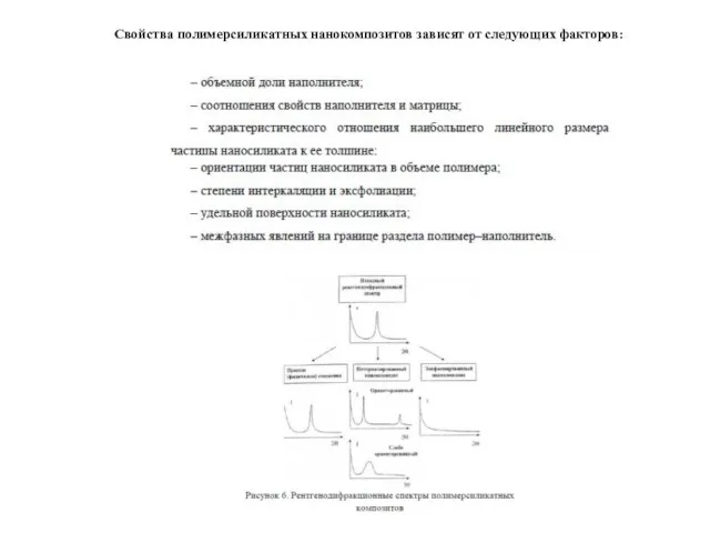 Свойства полимерсиликатных нанокомпозитов зависят от следующих факторов: